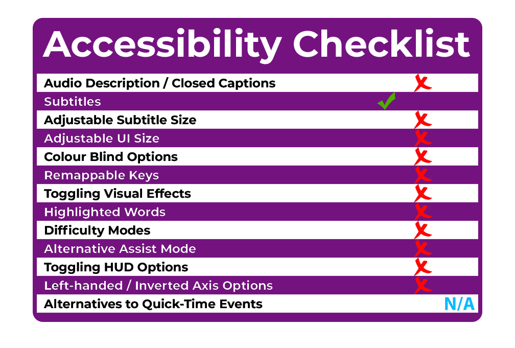Accessibility+Checklist+THE+LONGING.png