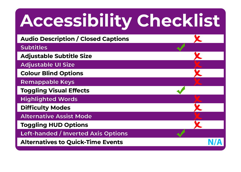Accessibility Checklist SUPERLIMINAL
